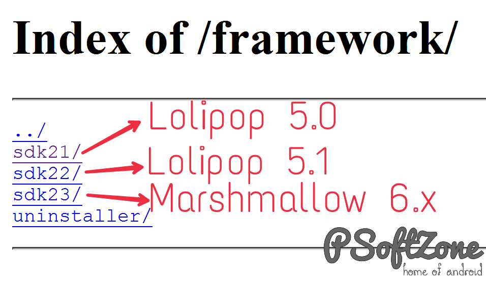 xposed-framework-lolipop-marshmallow-psoftzone-01